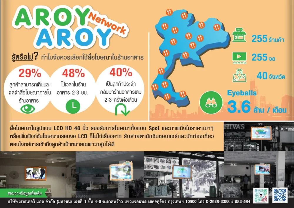 Aroy Aroy Network