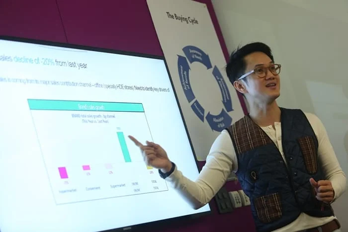 ถึงเวลาแบรนด์ปรับตัว เมื่อ “Big Data” กลายเป็นเครื่องมือสำคัญในการขับเคลื่อนธุรกิจ FMCG
