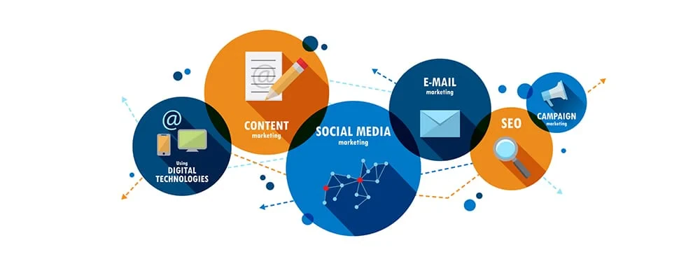 เทรนด์ Digital Marketing ในปี 2018