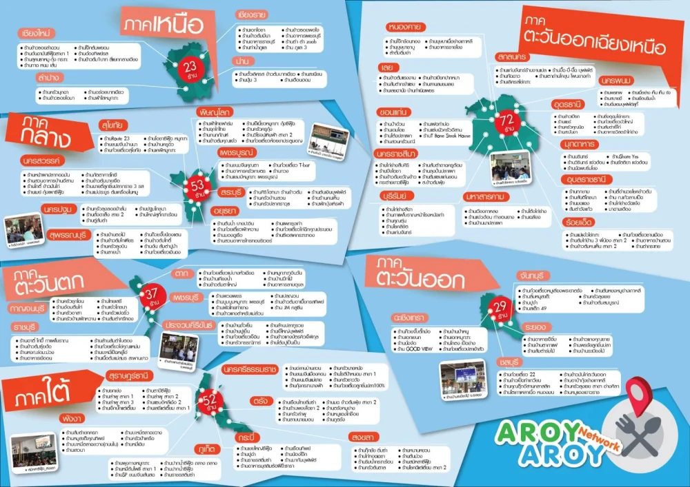 Aroy Aroy network ติดตั้งแล้ววันนี้ที่ร้านอาหารชื่อดังทั่วไทย