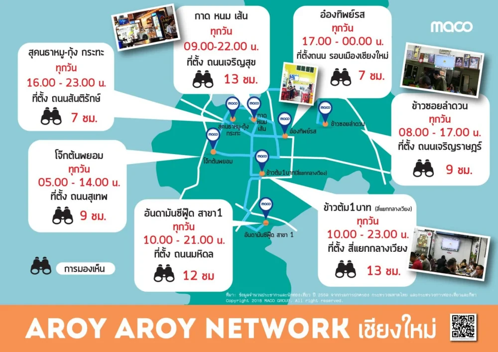 Aroy Aroy Network @ เชียงใหม่