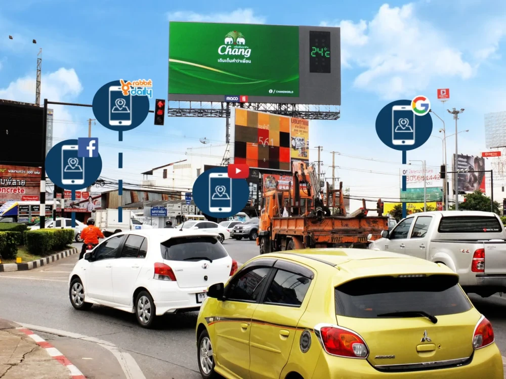 Hit the target! สื่อสารตรงกลุ่มเป้าหมายด้วยสื่อนอกบ้านรูปแบบ O2O Solutions