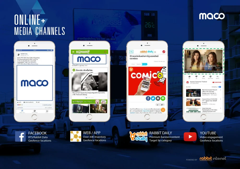 Hit the target! สื่อสารตรงกลุ่มเป้าหมายด้วยสื่อนอกบ้านรูปแบบ O2O Solutions