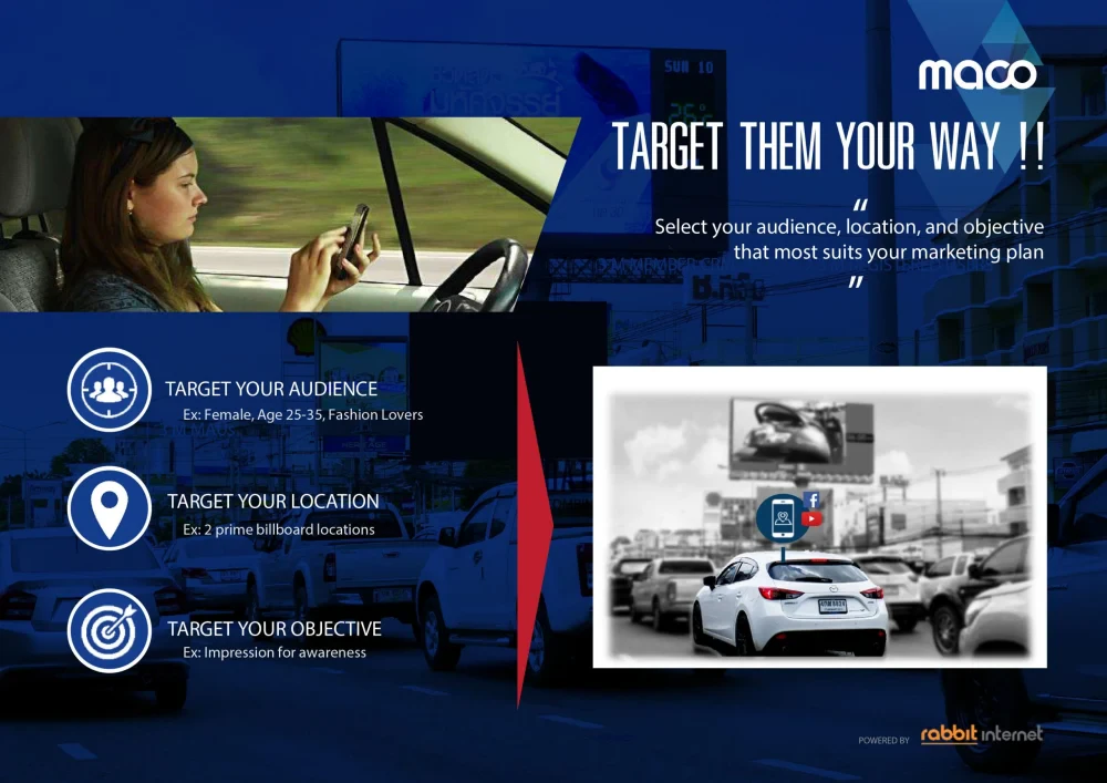 Hit the target! สื่อสารตรงกลุ่มเป้าหมายด้วยสื่อนอกบ้านรูปแบบ O2O Solutions