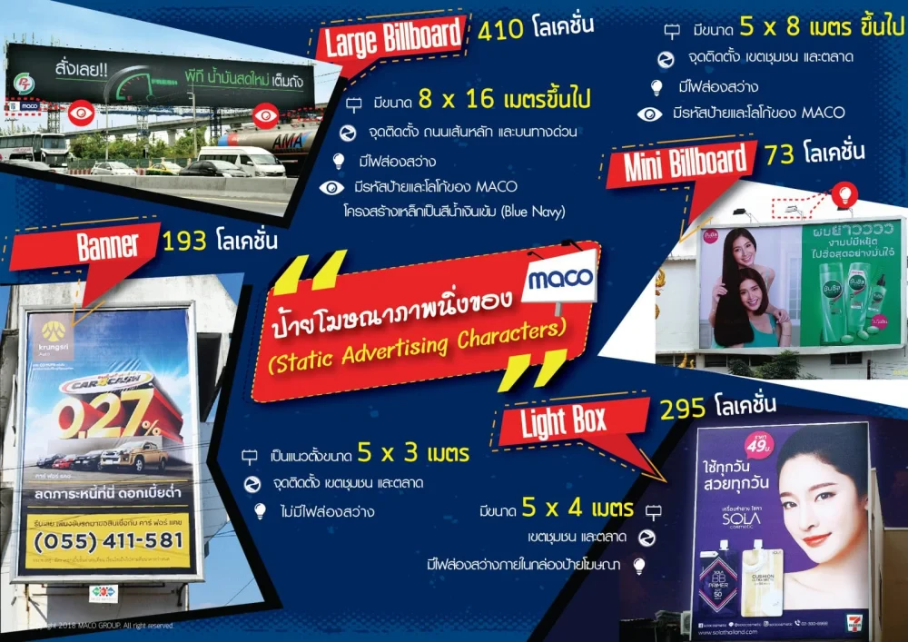 ป้ายโฆษณาภาพนิ่งของMACO