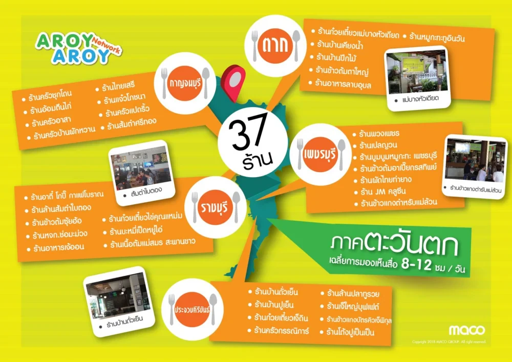 Aroy Aroy Network @ภาคตะวันตก