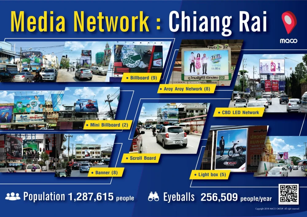 Media Network: เชียงราย