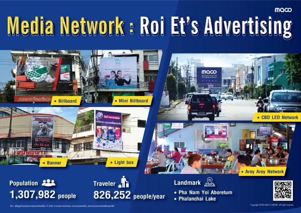 Media Network: ร้อยเอ็ด