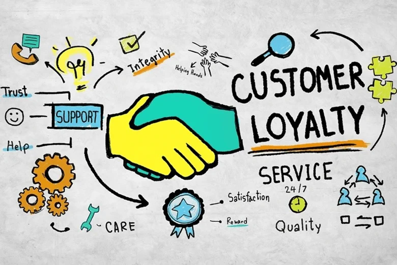เพิ่ม Customer Loyalty ได้ถึง 275% ผ่านสื่อโฆษณานอกบ้าน