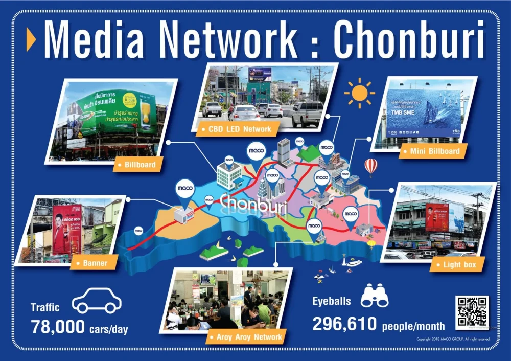Media Network: ชลบุรี