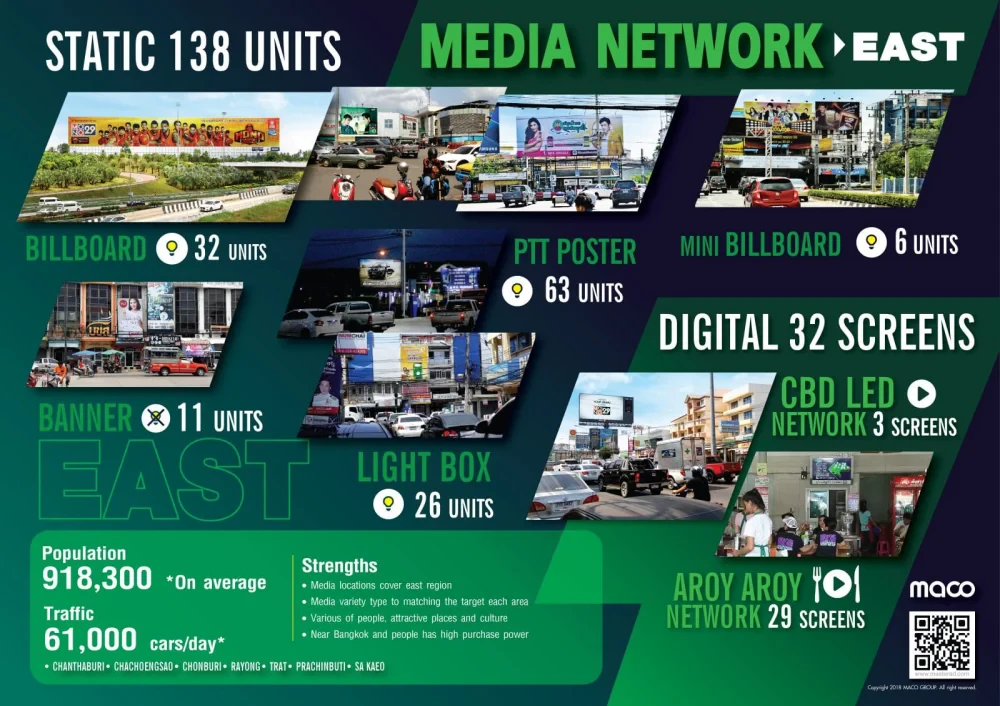 Media Network: ภาคตะวันออก