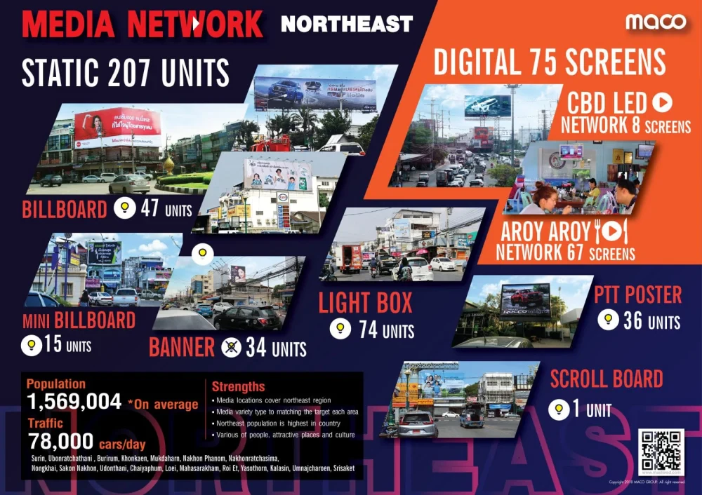 Media Network: ภาคอีสาน