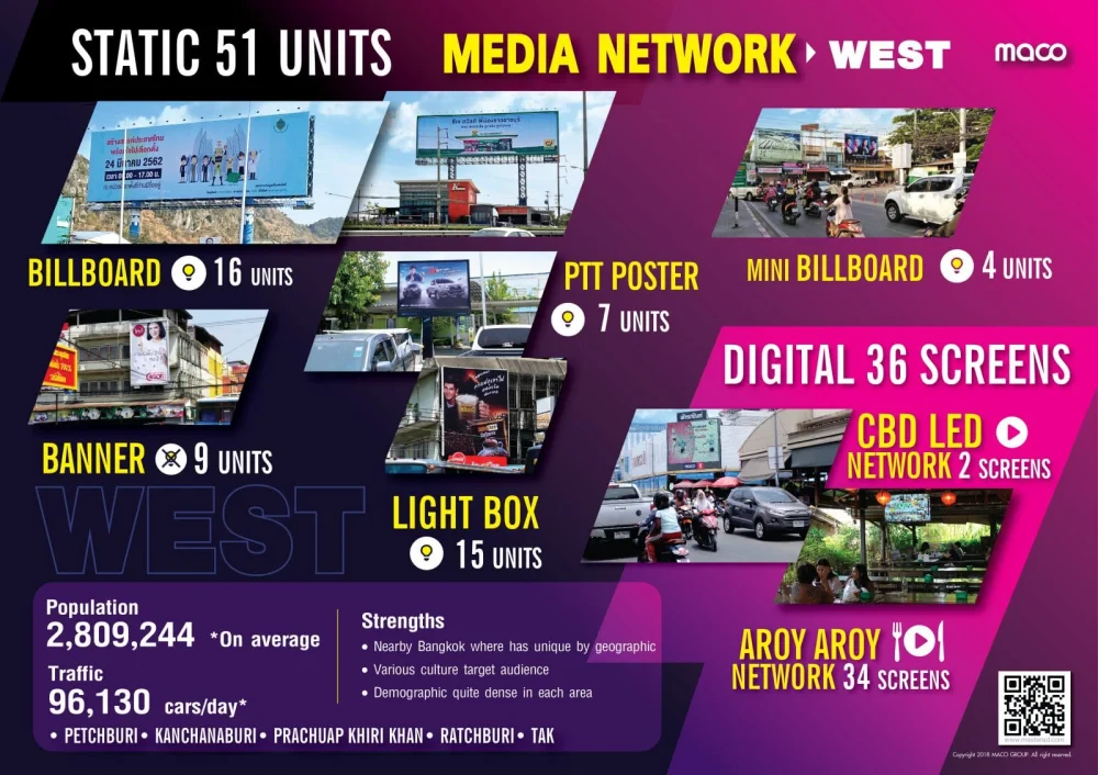 Media Network: ตะวันตก