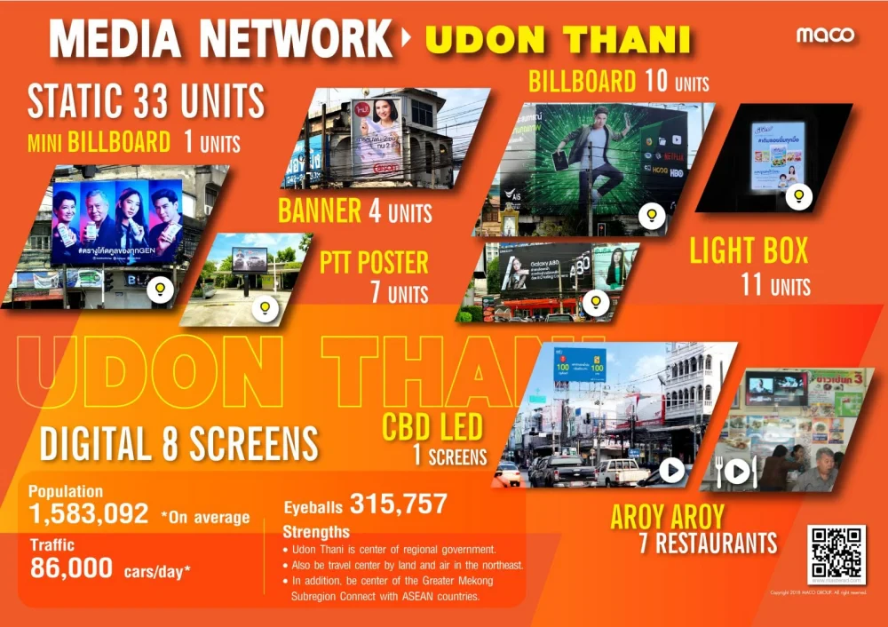 Media Network: อุดรธานี