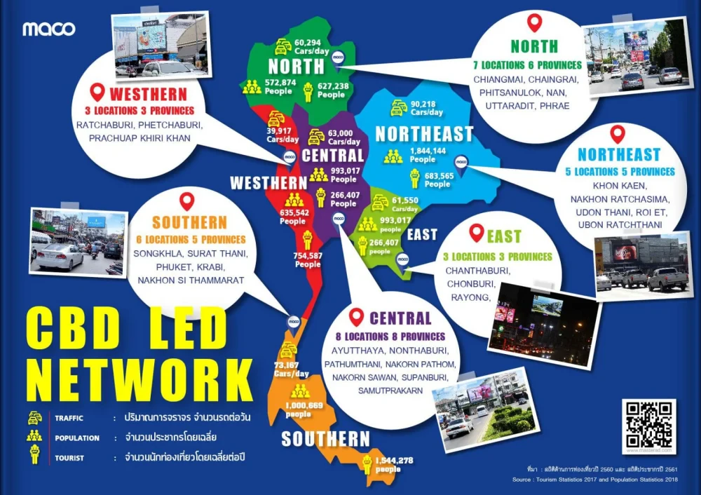 สื่อสารกลุ่มเป้าหมายเขตเศรษฐกิจ กระตุ้นการตัดสินใจซื้อด้วย CBD LED NETWORK