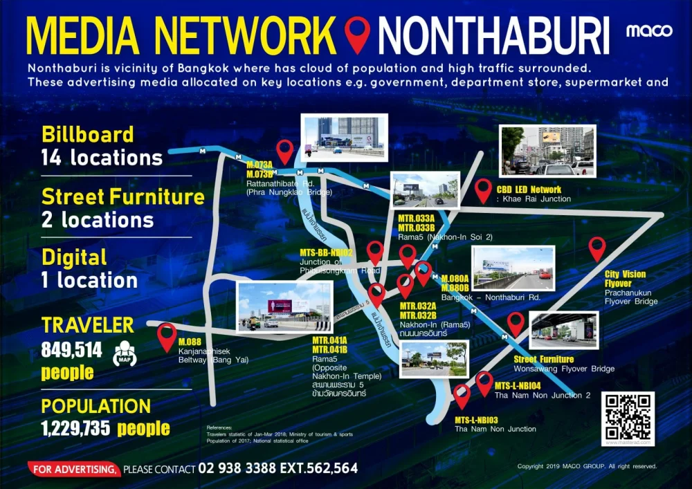 Media network: นนทบุรี