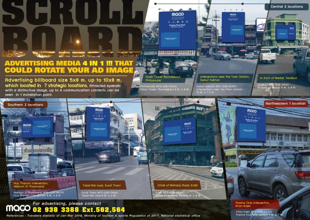 SCROLL BOARD สื่อโฆษณา ROTATE ภาพได้แบบ 4 IN 1!!! Rare item ที่พลาดไม่ได้