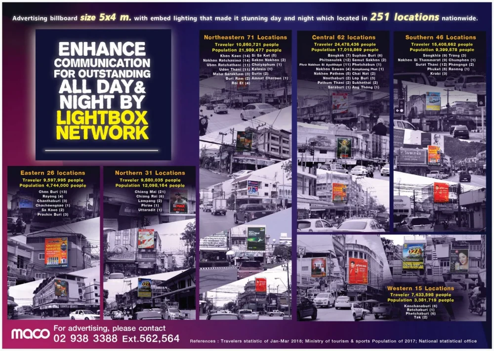 Lightbox Network ยกระดับให้การสื่อสารเข้าถึงอย่างโดเด่นทั้งกลางวันและกลางคืน