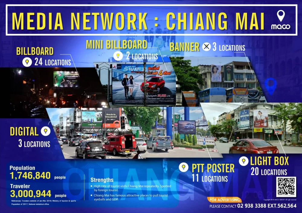 Media network: เชียงใหม่