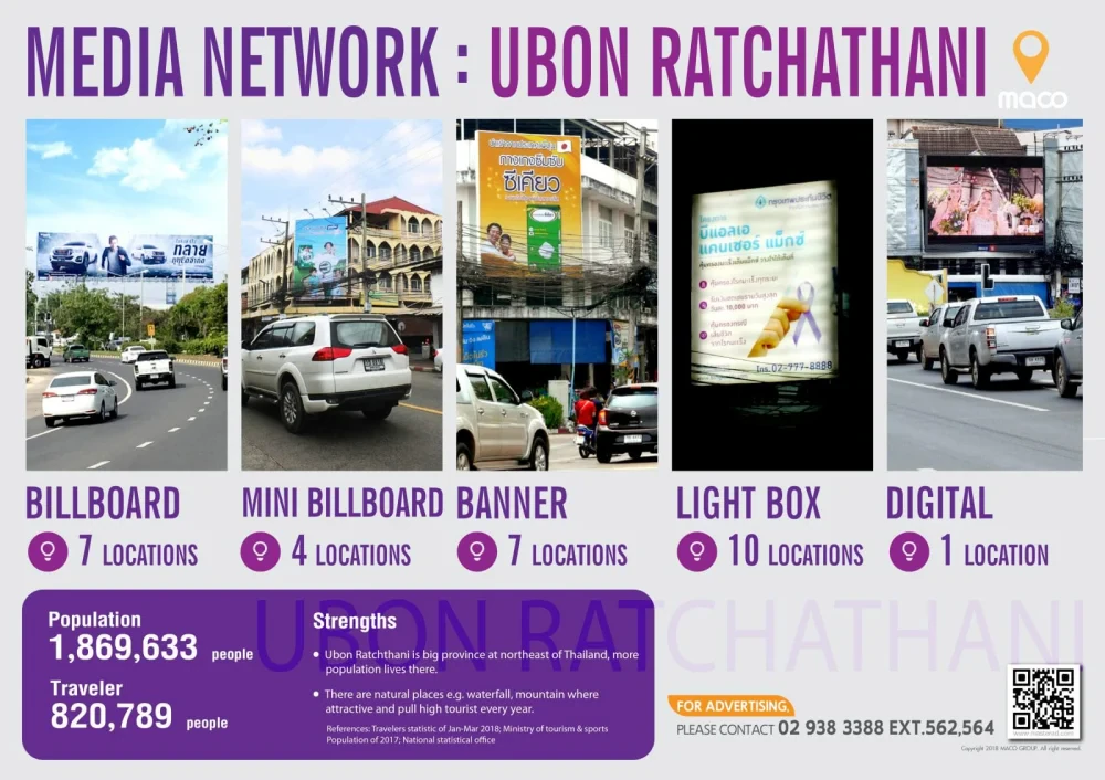 Media network: อุบลราชธานี