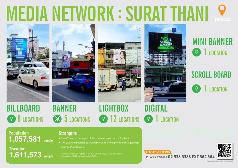 Media Network: สุราษฏร์ธานี
