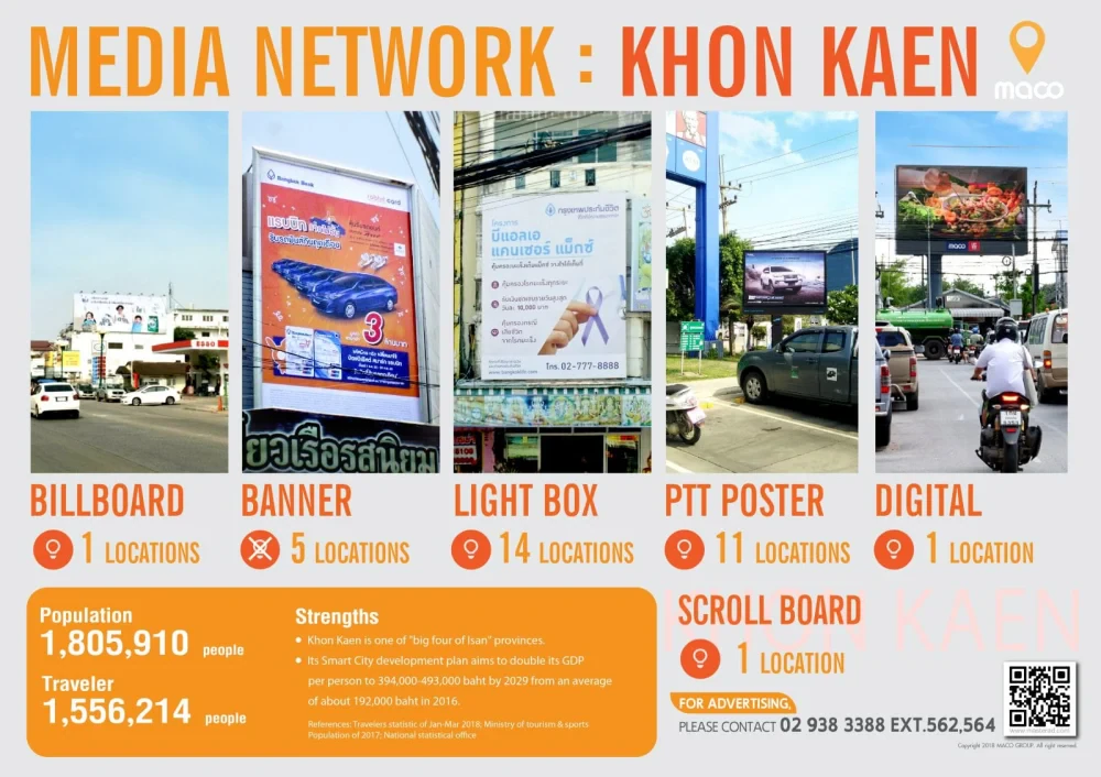 Media network: ขอนแก่น