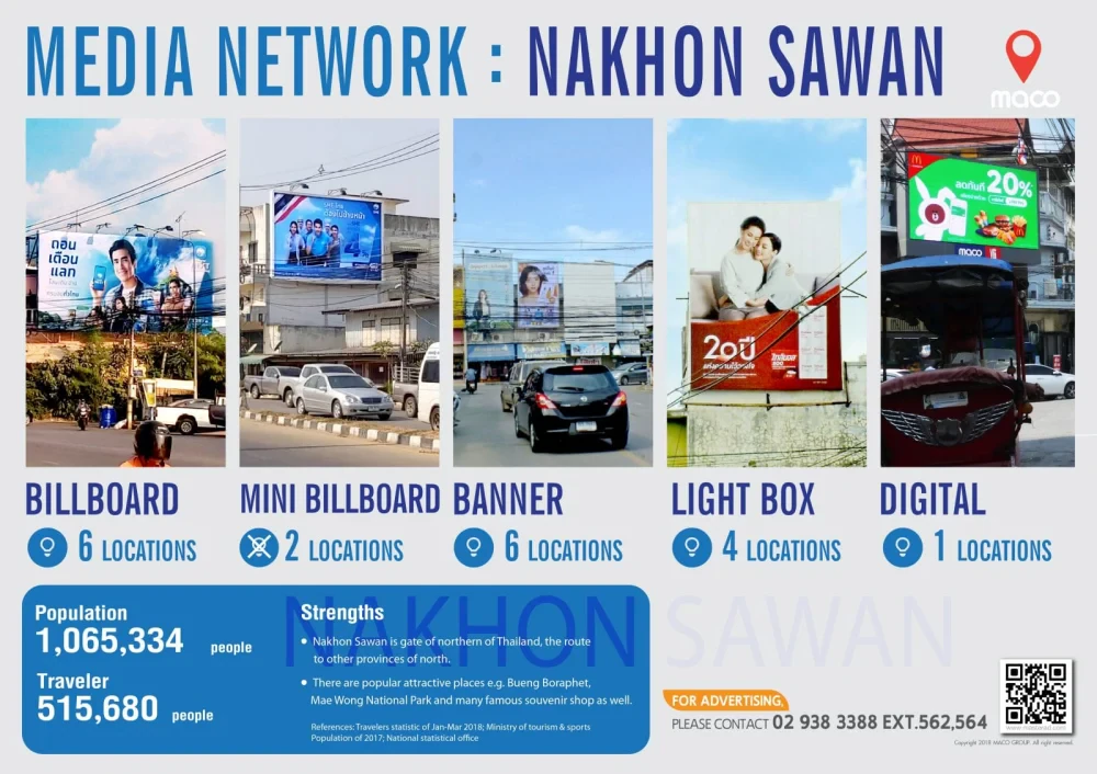 Media network: นครสวรรค์