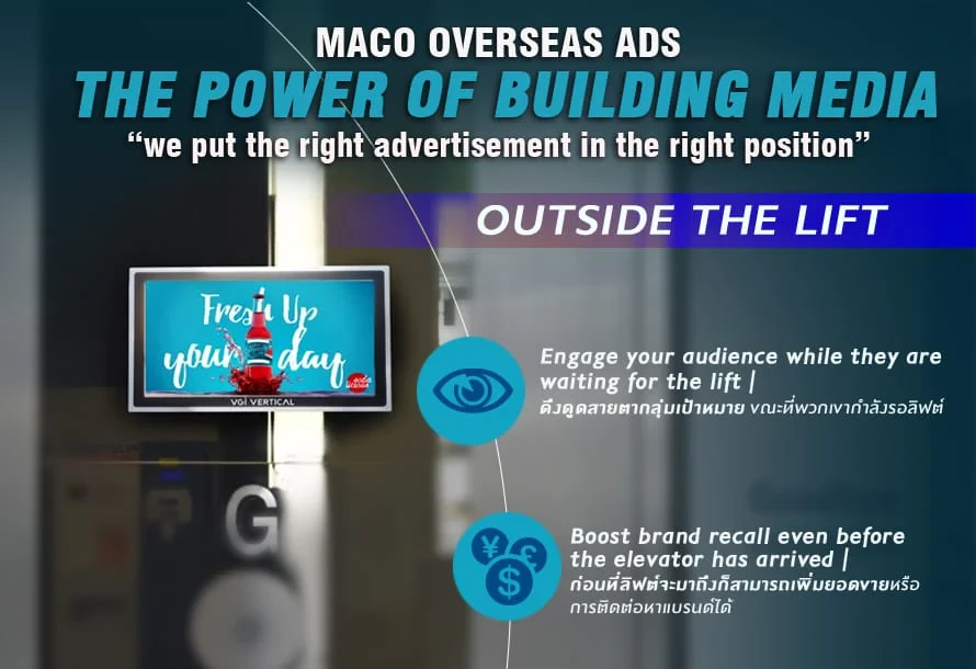 THE POWER OF BUILDING MEDIA