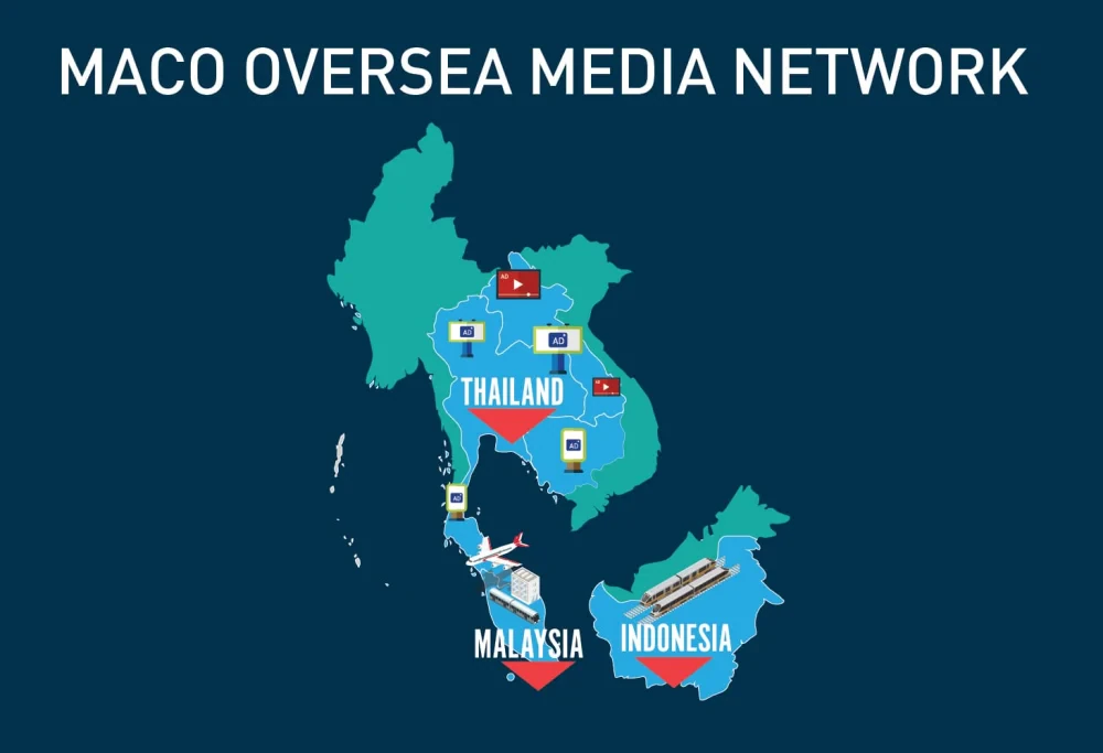 MACO Oversea Media Network