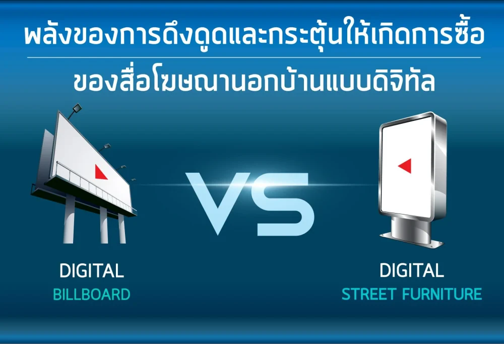 พลังของการดึงดูดและกระตุ้นให้เกิดการซื้อของสื่อโฆษณานอกบ้านแบบดิจิทัล
