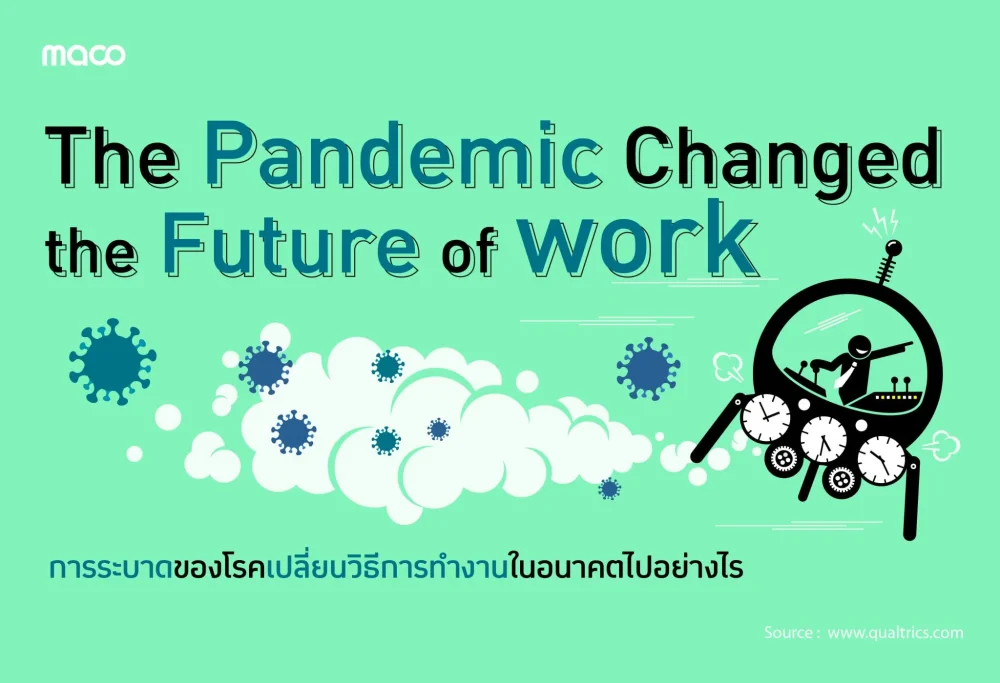 การระบาดของโรคได้เปลี่ยนวิธีการทำงานของอนาคต