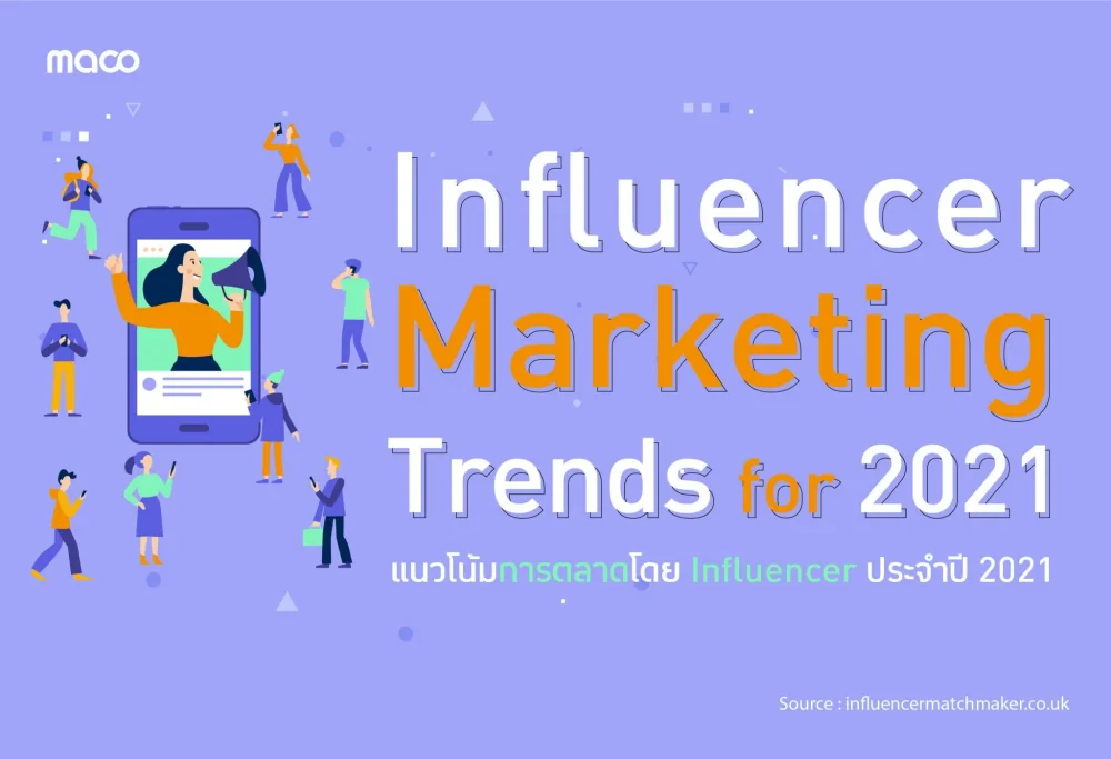 แนวโน้มการตลาดของ Influencer ในปี 2021