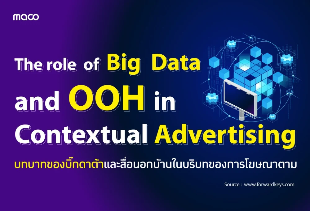The role of Big Data and OOH in Contextual Advertising