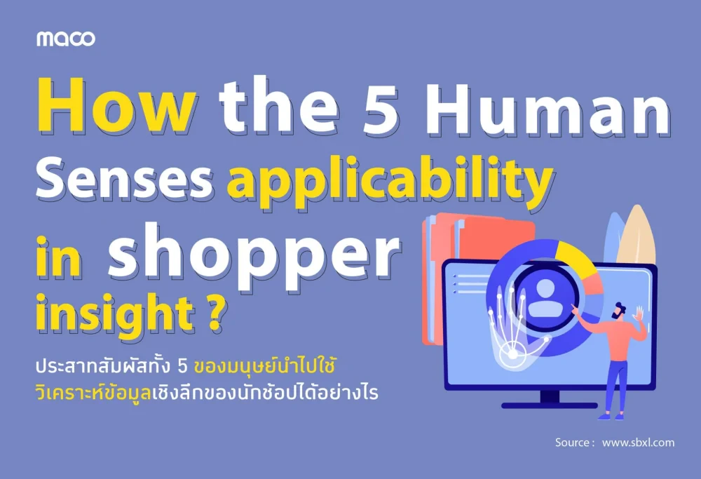 ประสาทสัมผัสทั้ง 5 ของมนุษย์นำไปใช้วิเคราะห์ข้อมูลเชิงลึกของนักช้อปได้อย่างไร