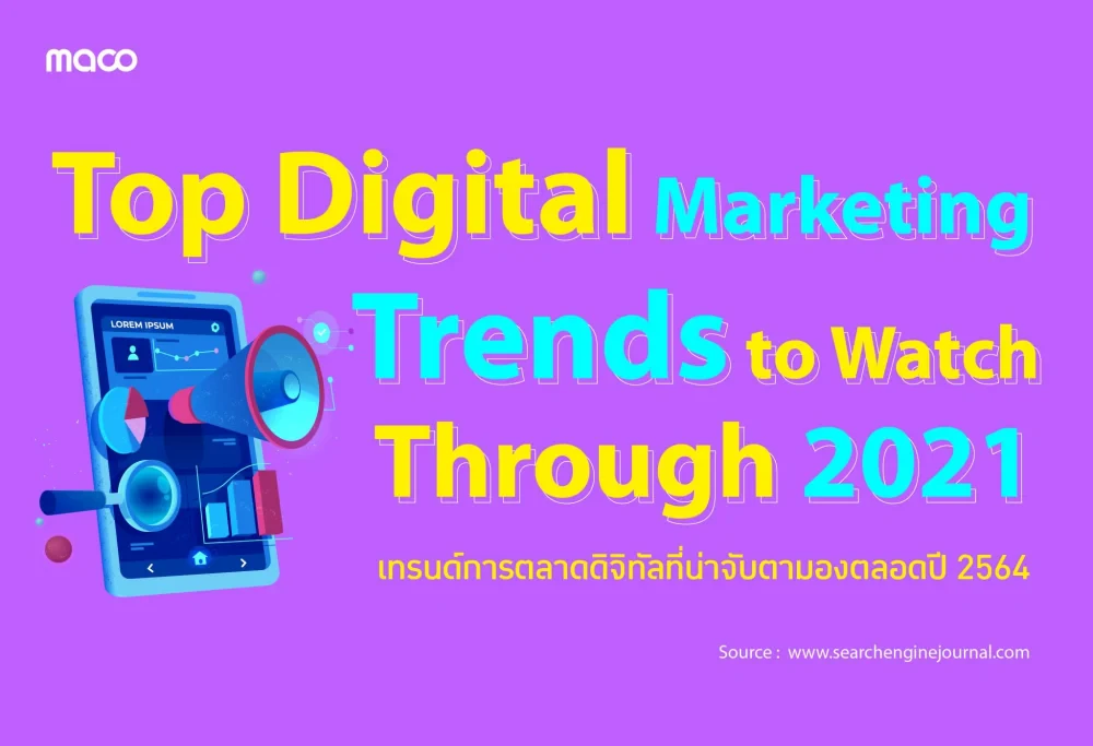 เทรนด์การตลาดดิจิทัลที่น่าจับตามองตลอดปี 2021