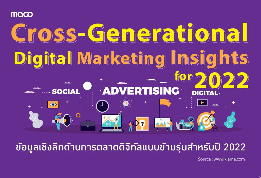 Cross-Generational Digital Marketing Insights For 2022