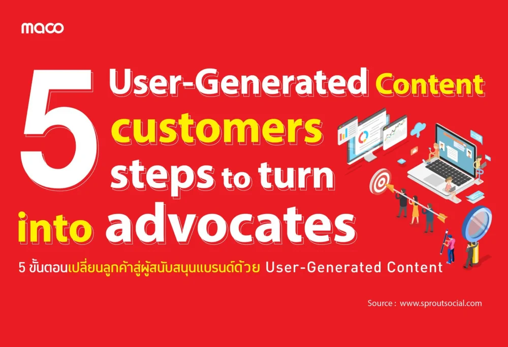 User-Generated Content: 5 steps to turn customers into advocates