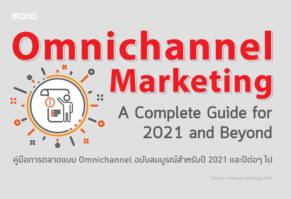 Omnichannel Marketing: A Complete Guide for 2021 and Beyond