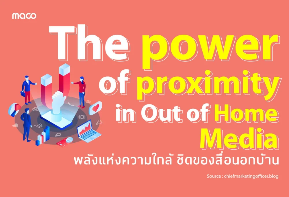 The Power Of Proximity In Out Of Home Media