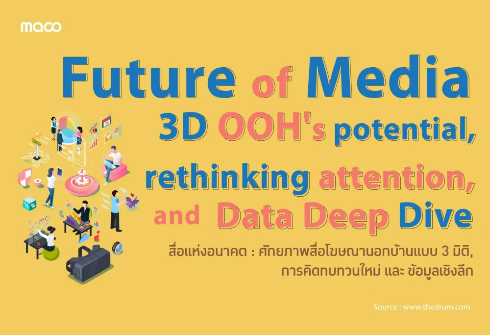 Future of Media: 3D OOH’s potential, rethinking attention, and Data Deep Dive
