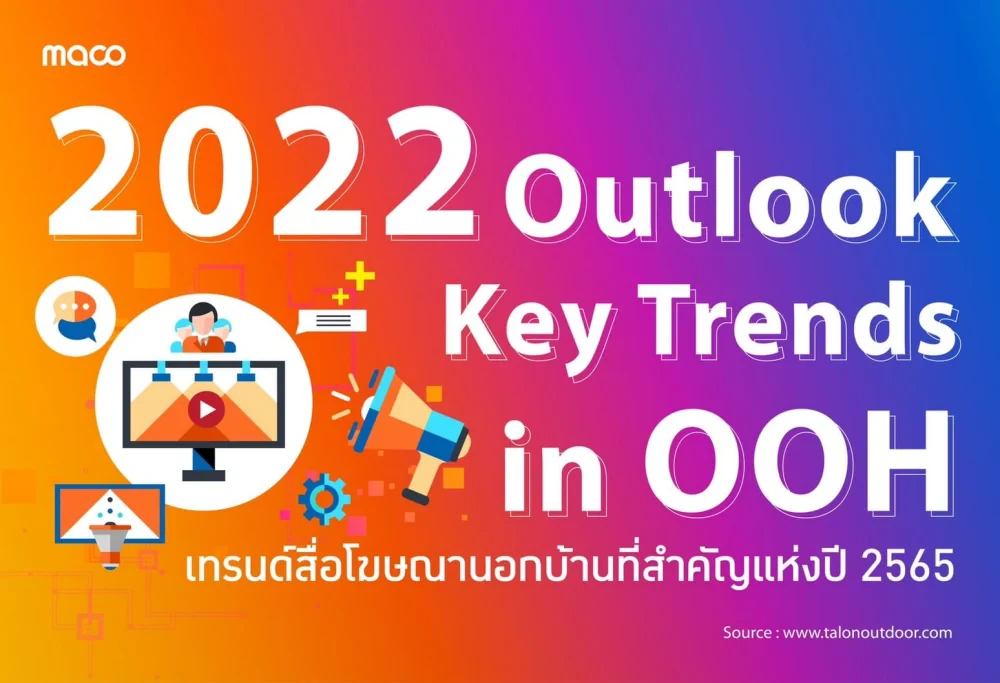 2022 Outlook | Key Trends in OOH