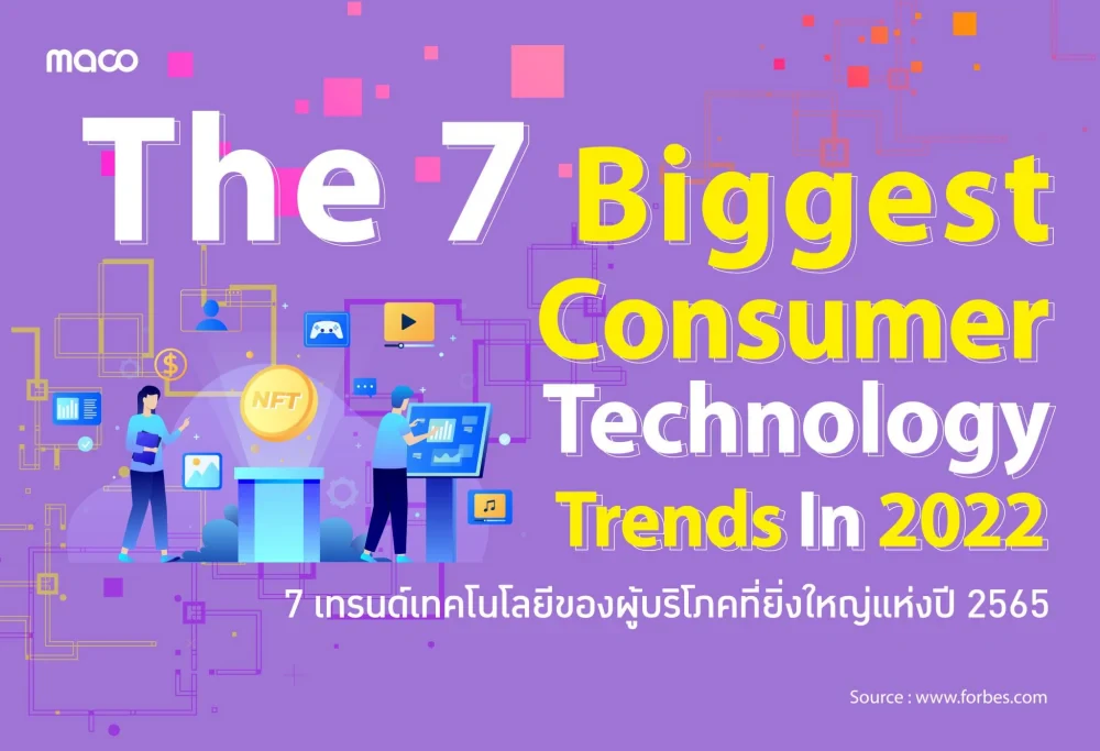 The 7 Biggest Consumer Technology Trends In 2022