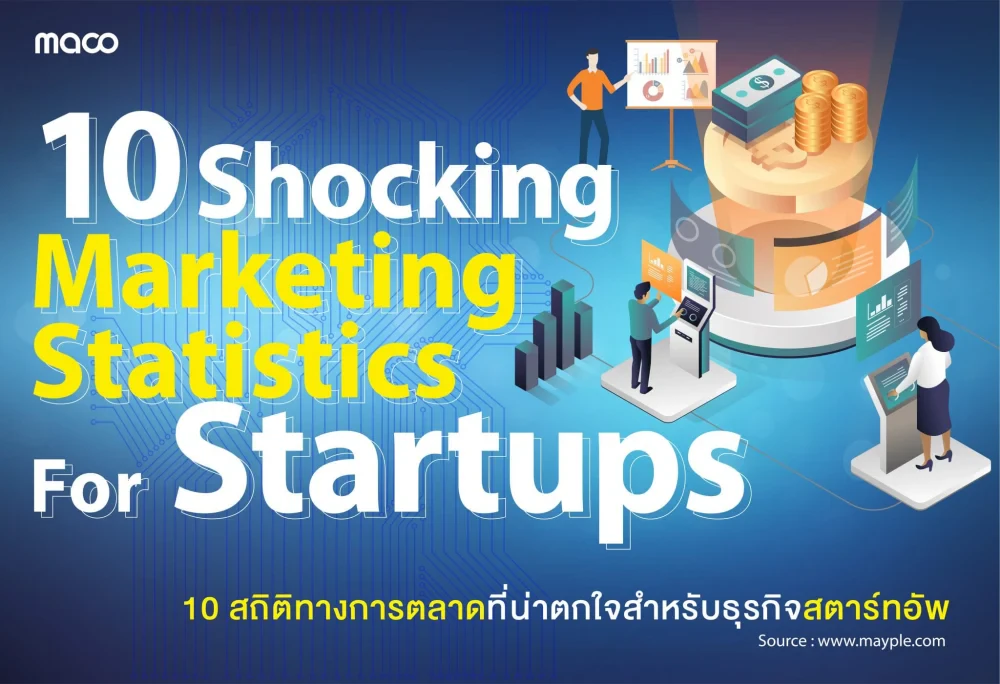 10 Shocking Marketing Statistics for Startups