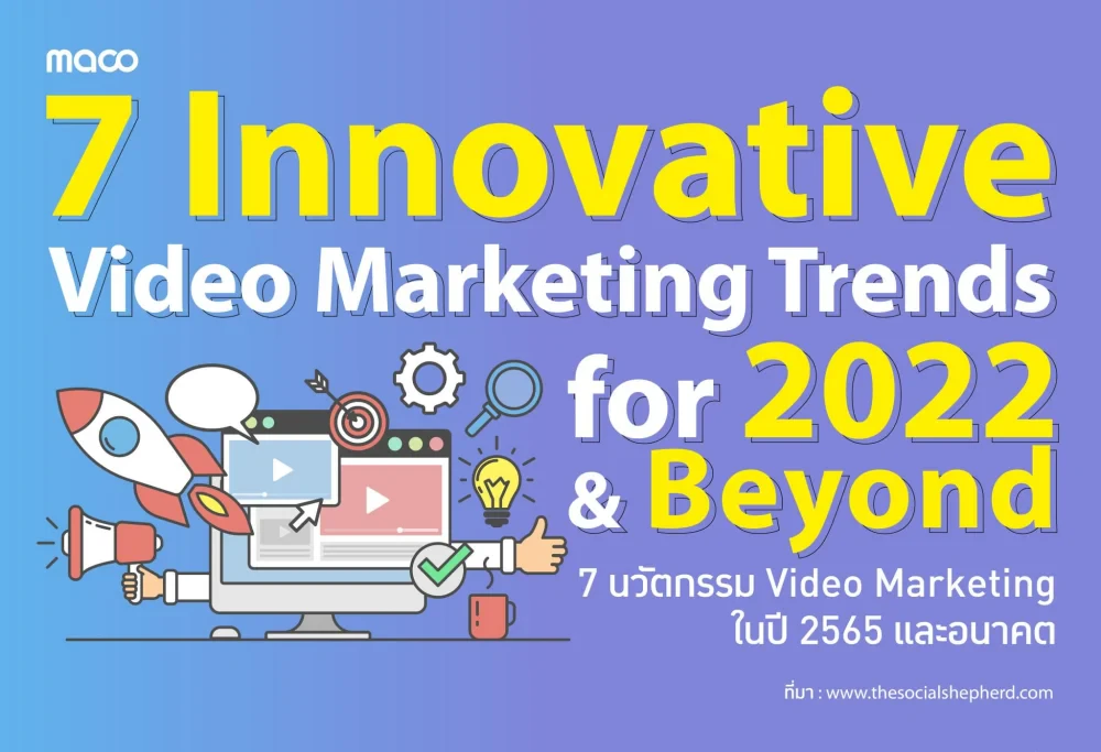 7 Innovative Video Marketing Trends for 2022 & Beyond