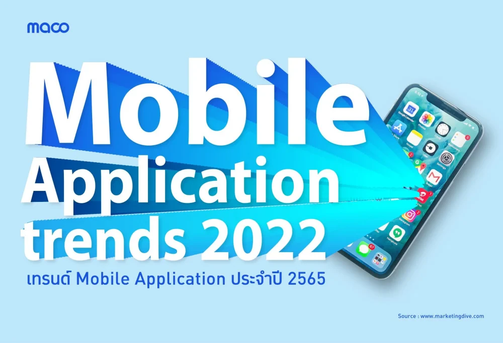 Mobile Application trends 2022