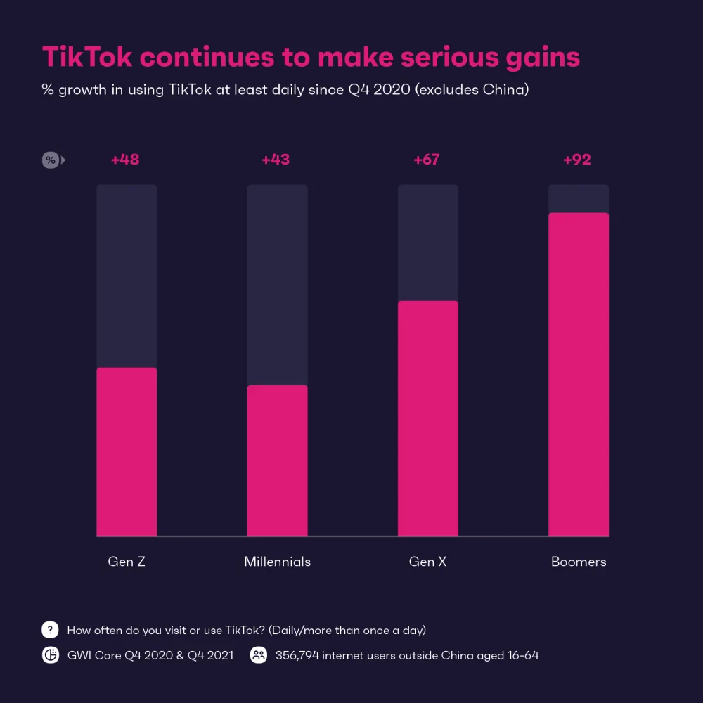The 5 biggest entertainment trends to know