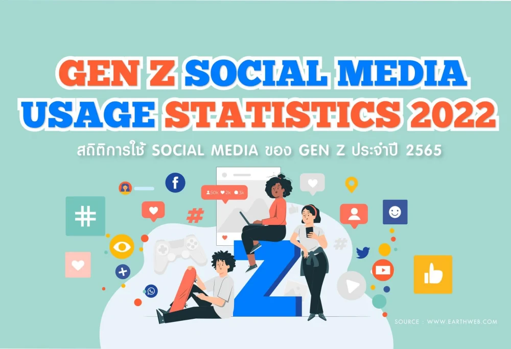 GEN Z SOCIAL MEDIA USAGE STATISTICS 2022