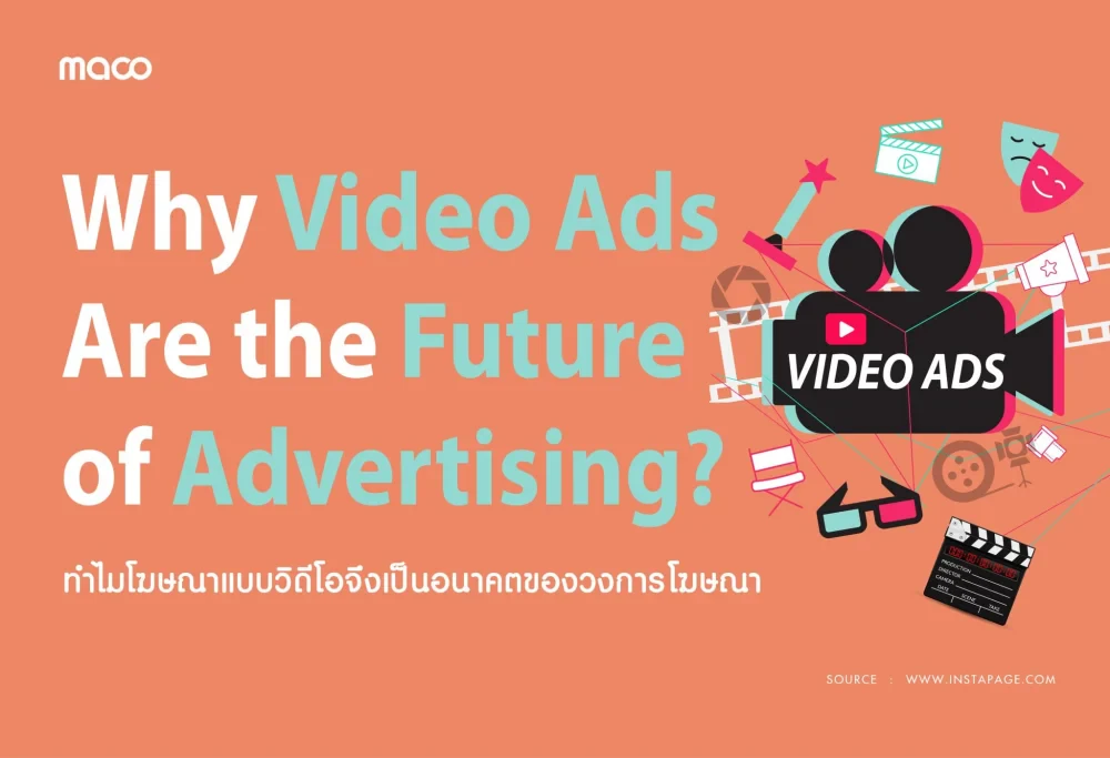 Reasons Why Video Ads Are the Future of Advertising