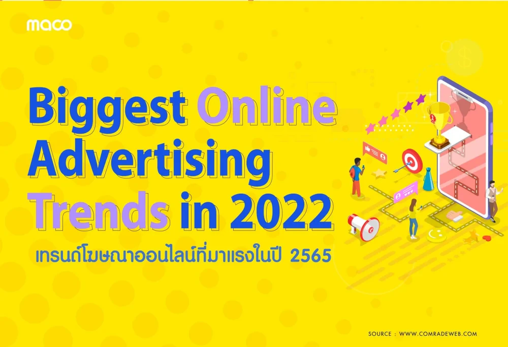 Biggest Online Advertising Trends in 2022