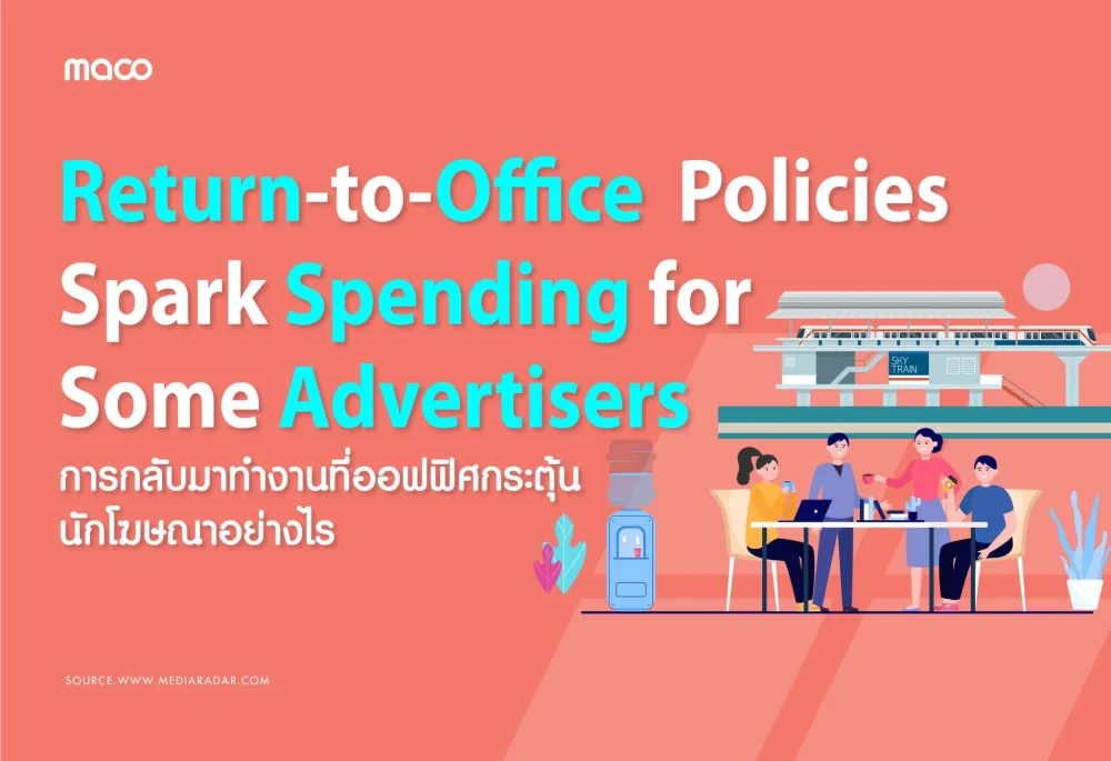 Return-to-Office Policies Spark Spending for Some Advertisers